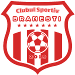 CS Brăneşti