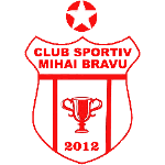 CS Mihai Bravu