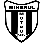 CS Minerul Motru 2008