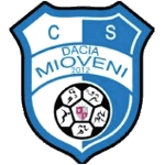 CS Dacia Mioveni 2012