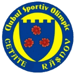 FC Rasnov