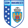 CSM București