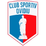CSO Ovidiu