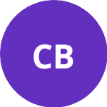 CSU Bakersfield