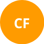 Curmi F / Mansouri Y logo