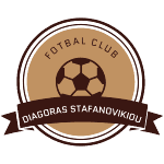 Diagoras Stefanovikiou