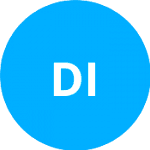 AO Diana Ilioupolis