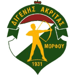 Digenis Akritas Morphou FC