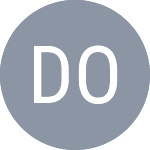 Dodaj C.