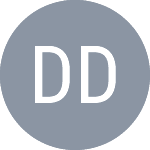 Duong D.