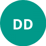 Dutra Da Silva D / Sakamoto P