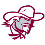 Eastern Kentucky Colonels