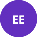 Edgewood Eagles