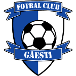 FC Găești
