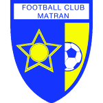 ФК Матран