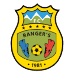 Rangers FC logo