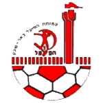 FC Tzeirei Kfar Kanna