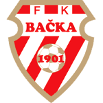 FK Bačka 1901 logo