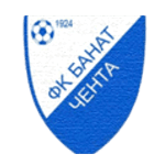 FK Banat Čenta
