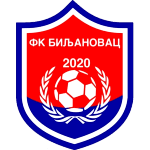 ФК Біляновац
