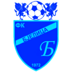 FK Bjelica Milatovići