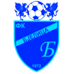 FK Bjelica Milatovići logo