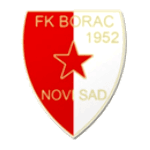 FK Borac Novi Sad