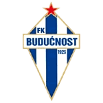 FK Buducnost Podgorica logo