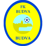 FK Budva
