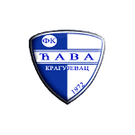 FK Ćava Grošnica