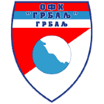 OFK Grbalj logo