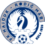 FK Hajduk 1912 Kula