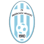 FK Jindřichův Hradec 1910