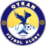 Kyran Shymkent