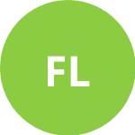 FK Liješće