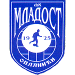 FK Mladost 1925 Oplanići