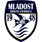 ФК Младість 1948 Доня Лівадица