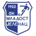ФК Младост Јеленац