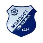 FK Mladost Omoljica