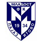 FK Mladost Pajazitovo