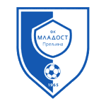 FK Mladost Preljina