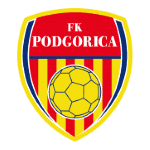 FK Podgorica logo