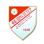 OFK Proleter Banatski Karlovac