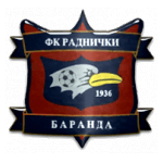 FK Radnički Baranda