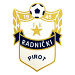 FK Radnički Pirot