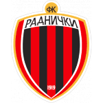 FK Radnički Zrenjanin