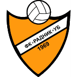 FK Radnik Ub
