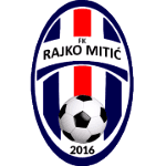 FK Rajko Mitić Bela Palanka