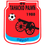 FK Tanasko Rajić Pirot