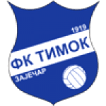 FK Timok 1919